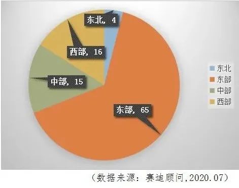 速看 2020中國百強(qiáng)區(qū)榜單揭曉，深圳南山區(qū)位列第一 網(wǎng)絡(luò)信息技術(shù)開發(fā)的引擎與引領(lǐng)
