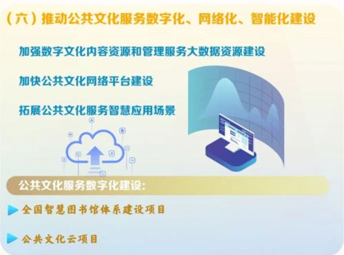 一圖讀懂《“十四五”公共文化服務體系建設規(guī)劃》中的數(shù)字文化創(chuàng)意內(nèi)容應用服務
