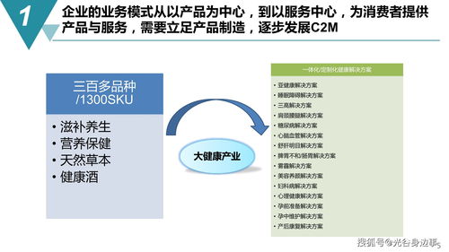 智能制造與數(shù)字文化創(chuàng)意 雙輪驅(qū)動下的數(shù)字化工廠建設新藍圖