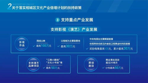 全力打造數字經濟第一區，全速推進文化產業倍增計劃——數字文化創意內容應用服務的融合與創新