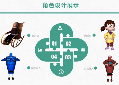 《守護數(shù)字星河 數(shù)字文化創(chuàng)意內(nèi)容應(yīng)用服務(wù)的創(chuàng)新與使命》